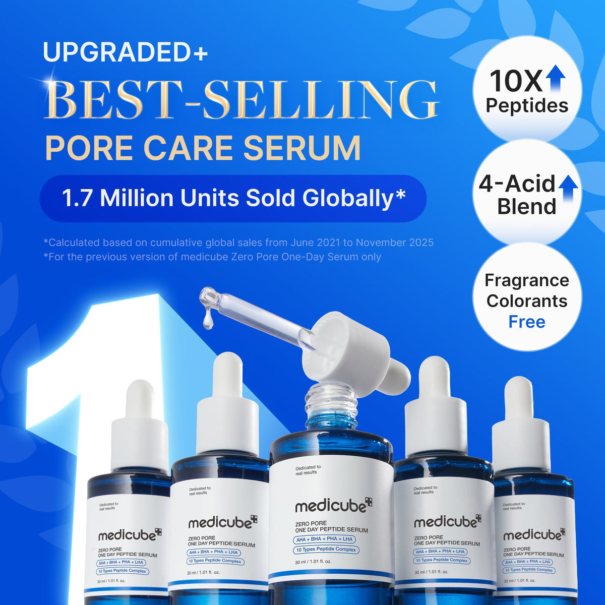 Sérum Peptide Zero Pore One-day – visuel 2
