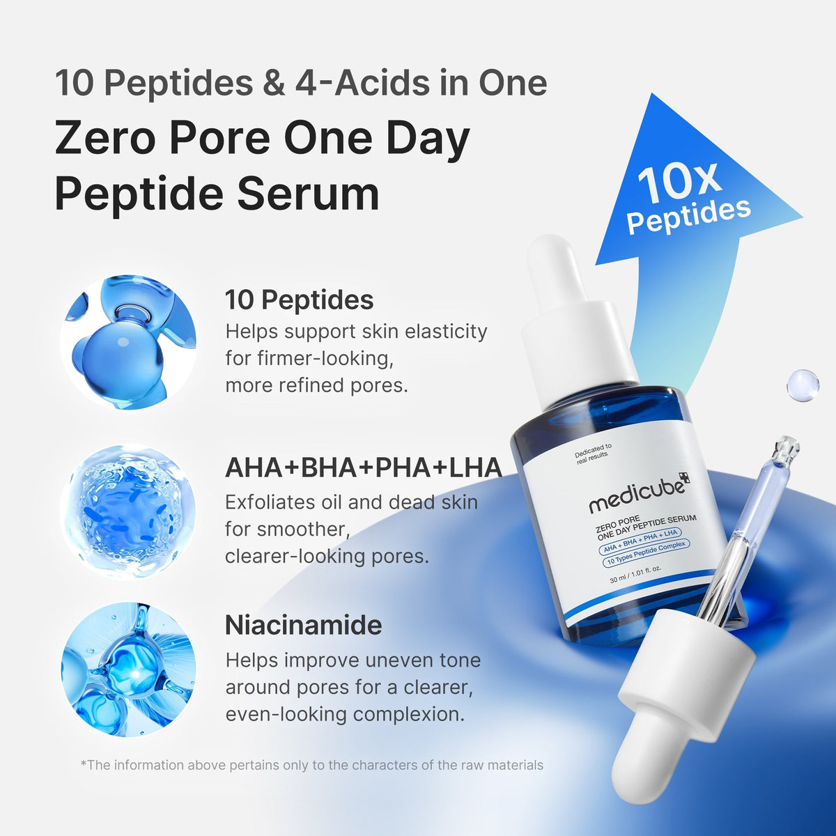 Duo Soin des Pores – visuel 4