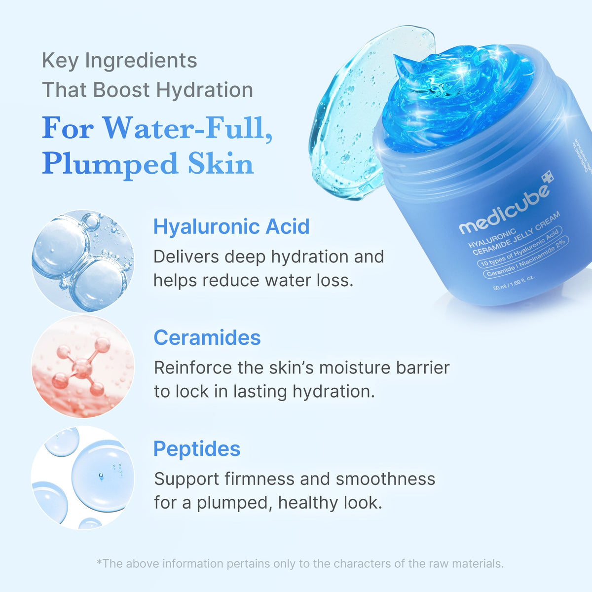 Crème Jelly Hydratante Hyaluronique & Céramides – visuel 3