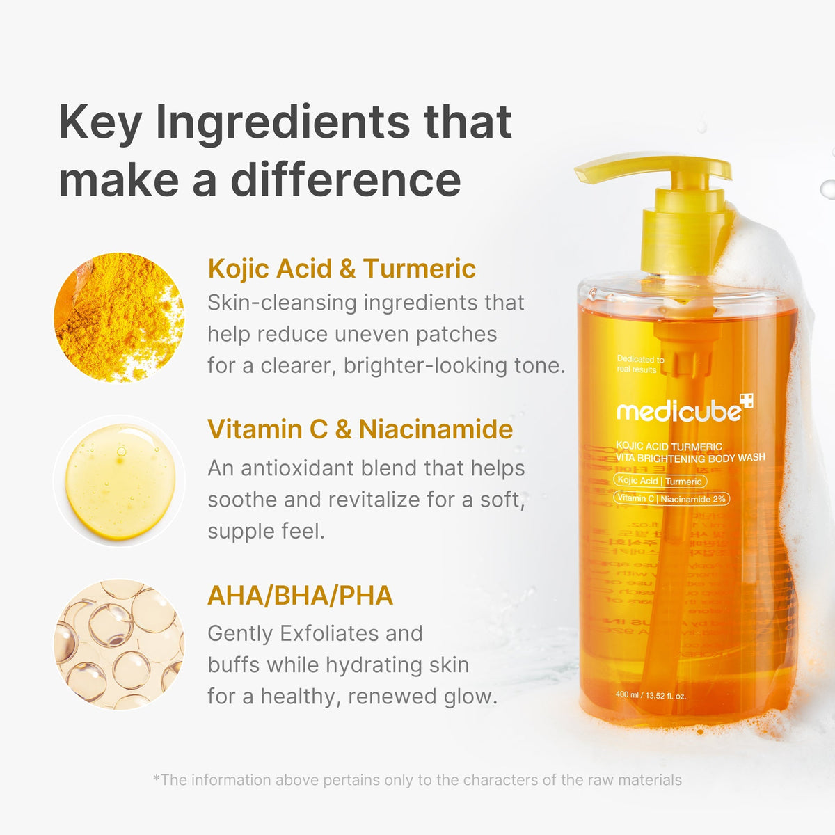 Gel Douche Éclat Acide Kojique & Curcuma – visuel 3