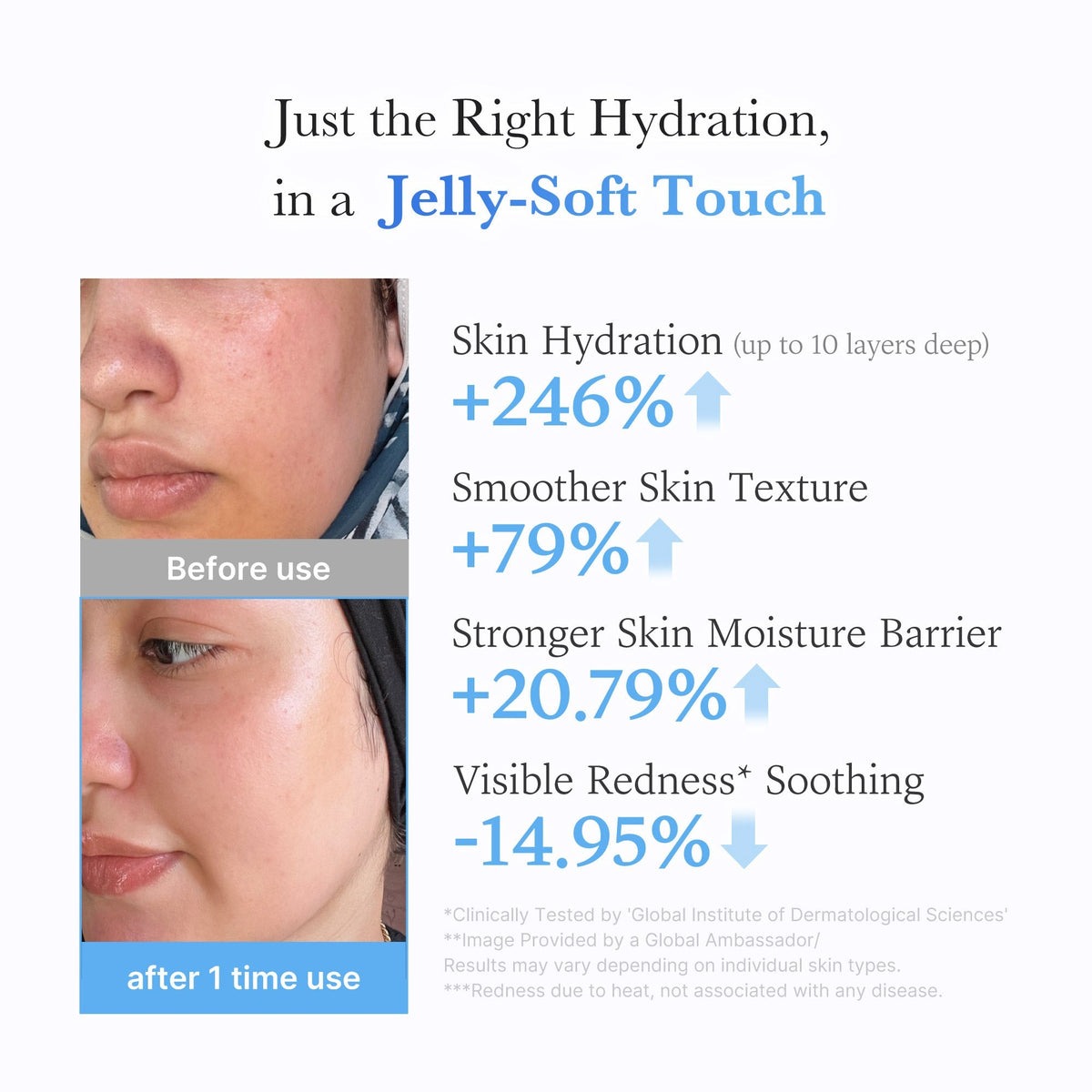 Crème Jelly Hydratante Hyaluronique & Céramides – visuel 4