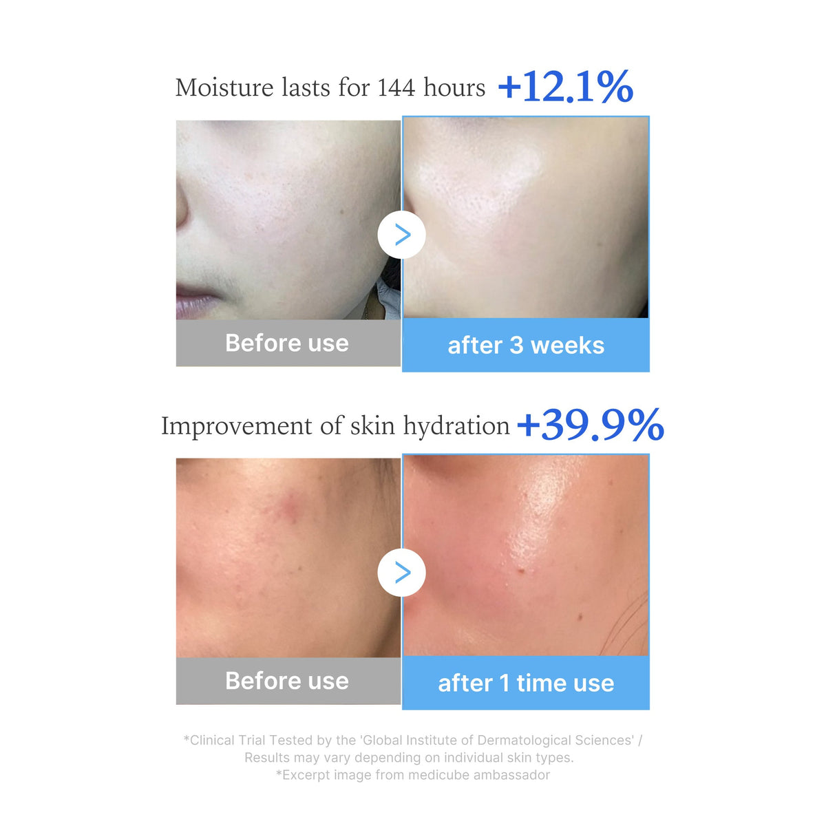 Sérum PDRN Multi-Peptides Hyaluronique – visuel 4