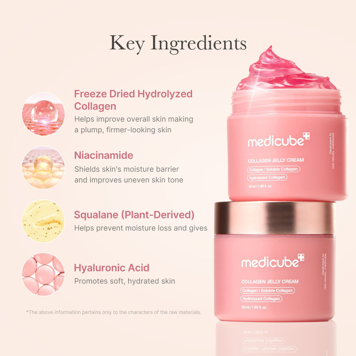 Coffret Skin Renewal Ensemble – visuel 10
