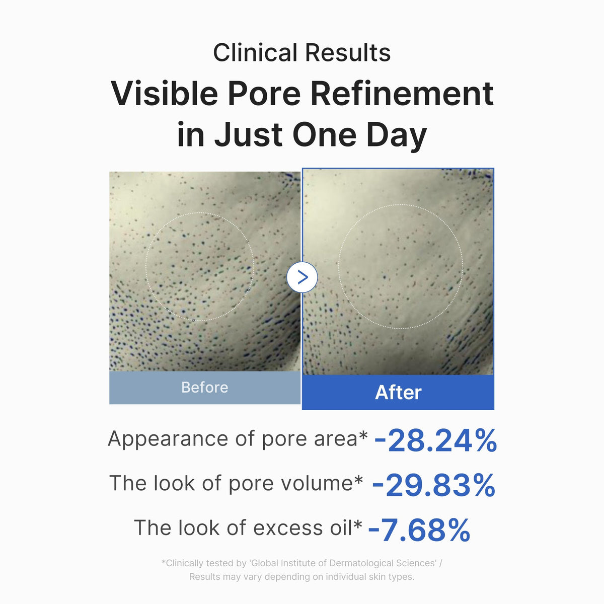 Sérum Peptide Zero Pore One-day – visuel 5
