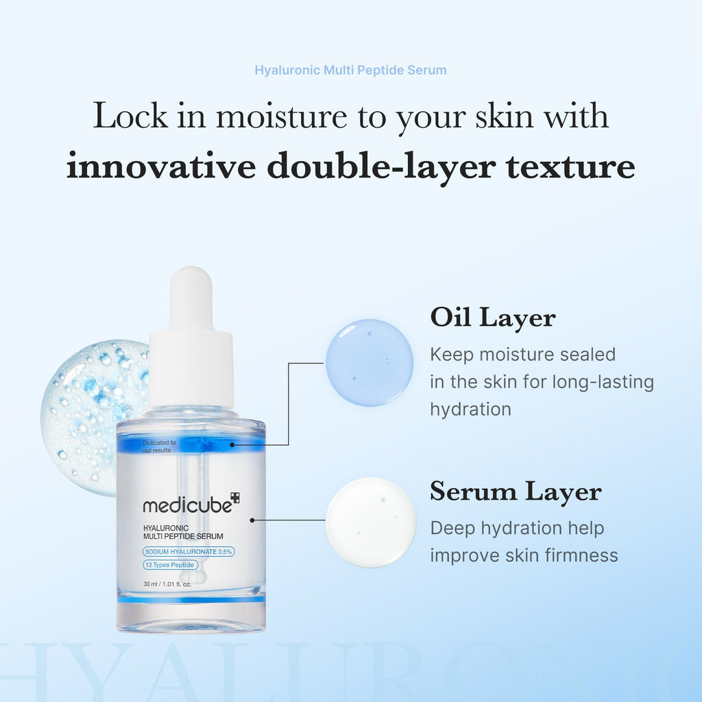 Sérum PDRN Multi-Peptides Hyaluronique – visuel 5