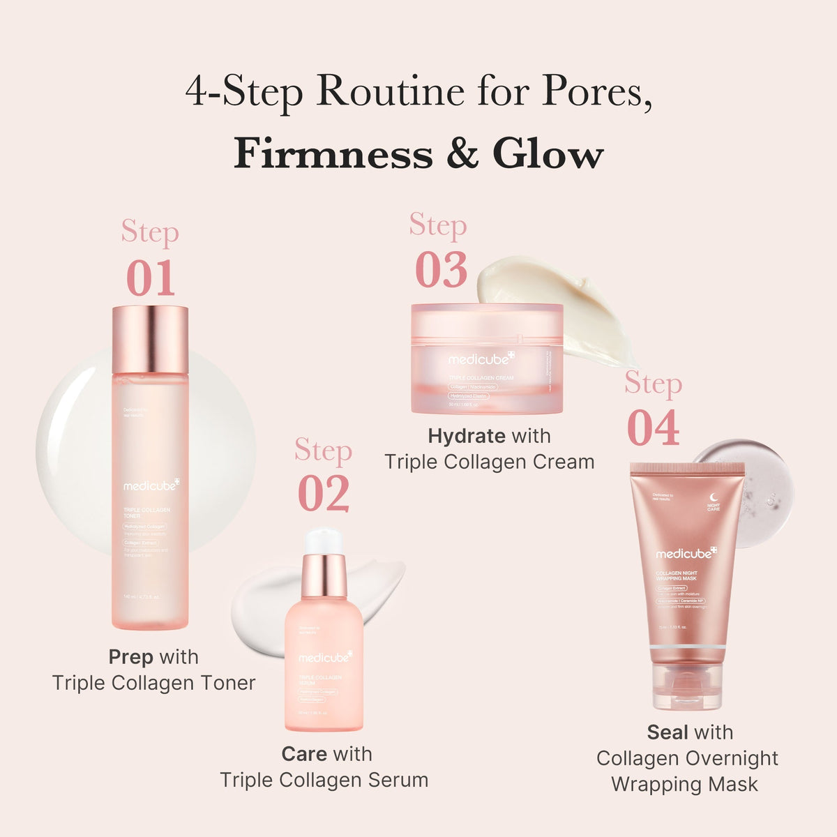 Lotion Tonique Triple Collagen – visuel 5