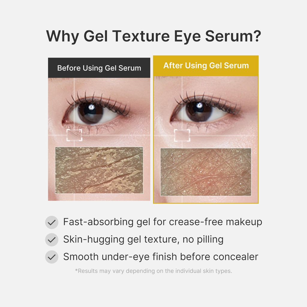 Sérum-Gel Contour des Yeux Acide Kojique & Curcuma – visuel 6