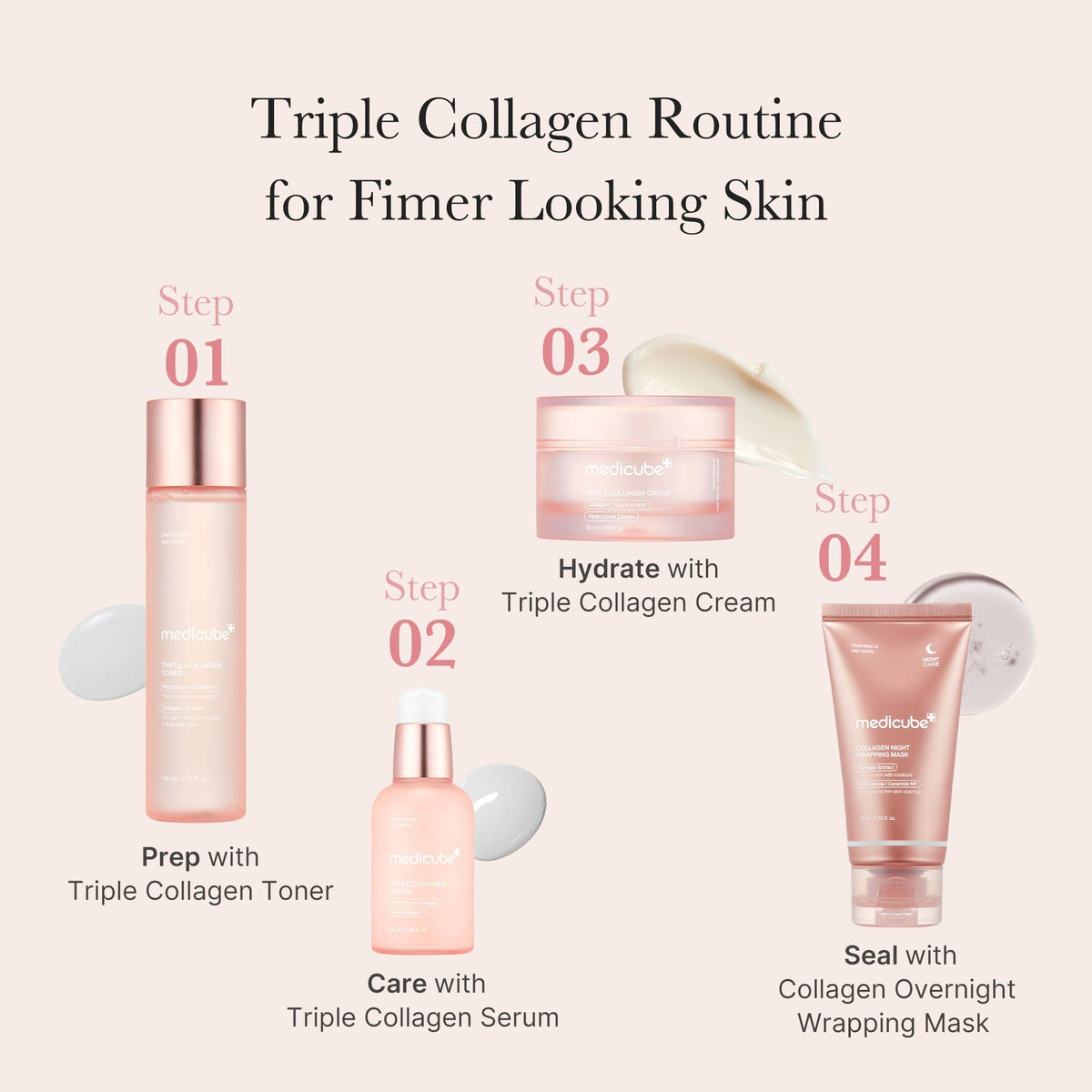Sérum Triple Collagen – visuel 6