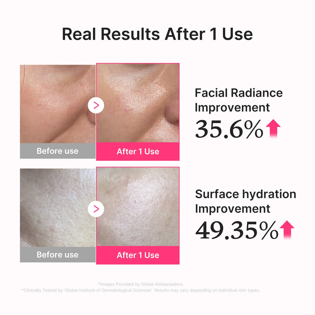 Sérum Jelly PDRN Pink Collagen Glow – visuel 6