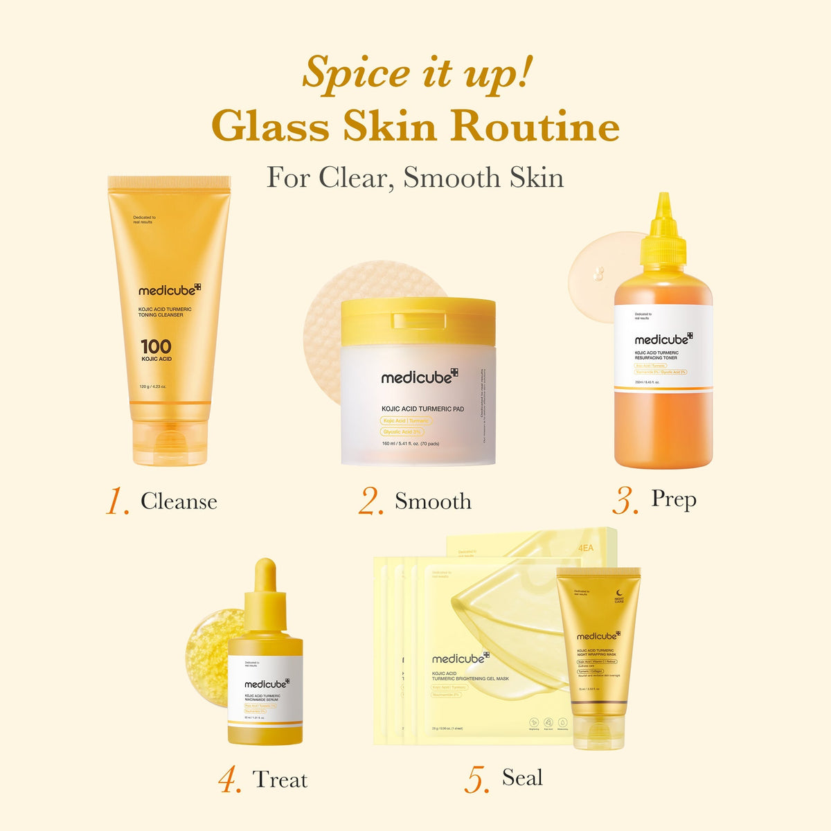 Disques Tonifiants Acide Kojique & Curcuma – visuel 6
