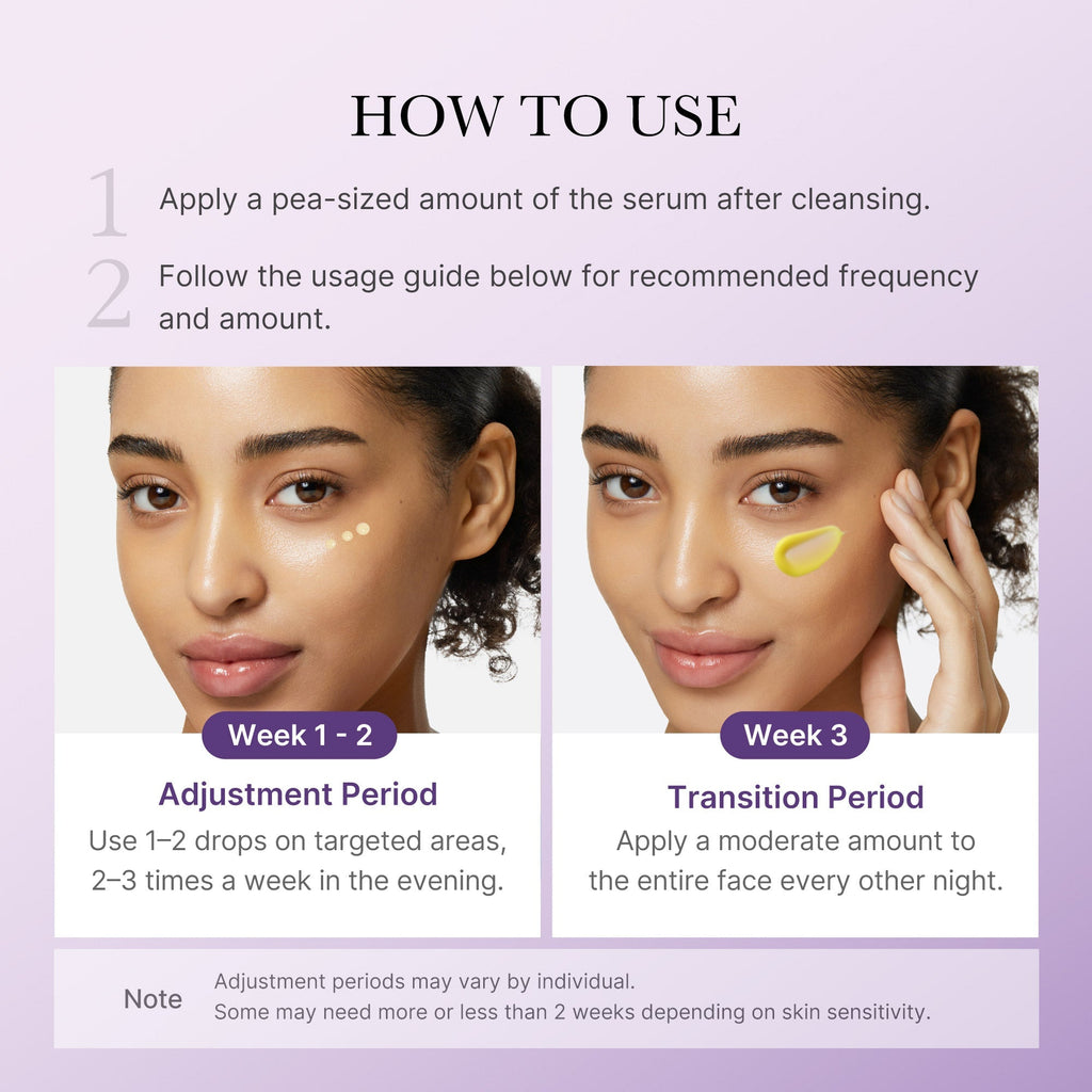 Sérum Booster Rétinol NMN – visuel 6