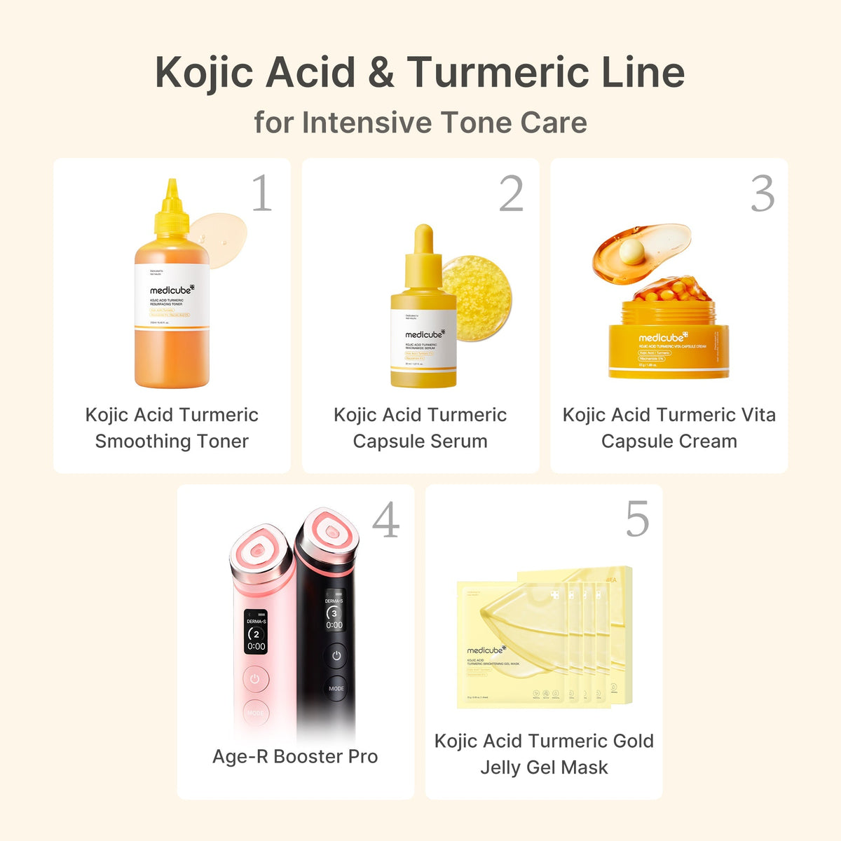 Crème Vita en Capsules Acide Kojique & Curcuma – visuel 7