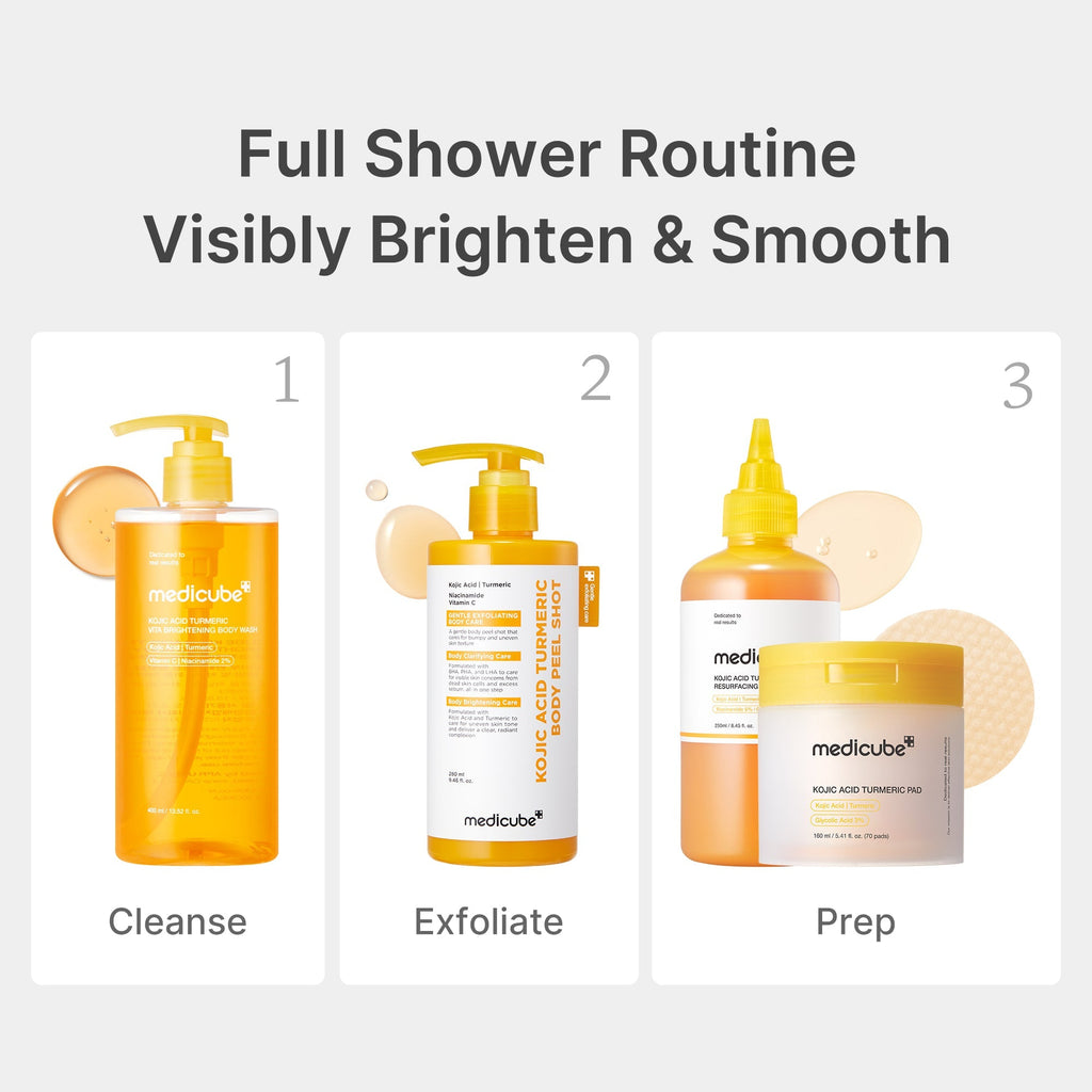 Gel Douche Éclat Acide Kojique & Curcuma – visuel 6