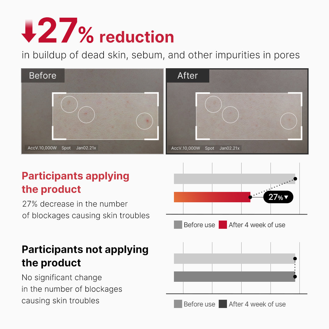 Nettoyant Exfoliant Corps Red Peeling Shot – visuel 5