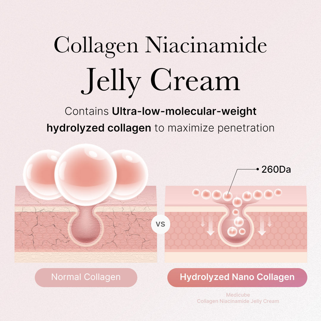 Duo Collagen Swirl – visuel 7