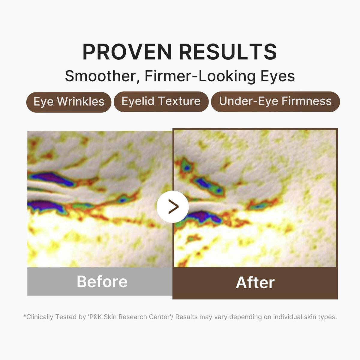 Crème Contour des Yeux Deep Reviving Peptide – visuel 4
