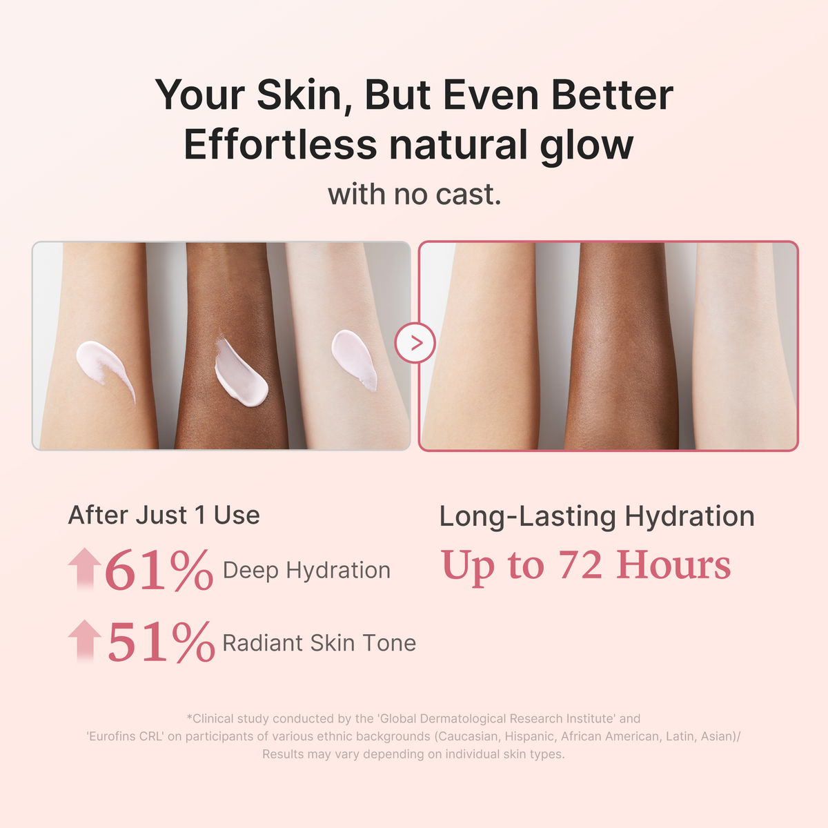 Écran Solaire Collagen No Cast Just Glow – visuel 4