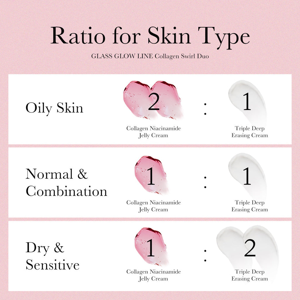 Duo Collagen Swirl – visuel 6