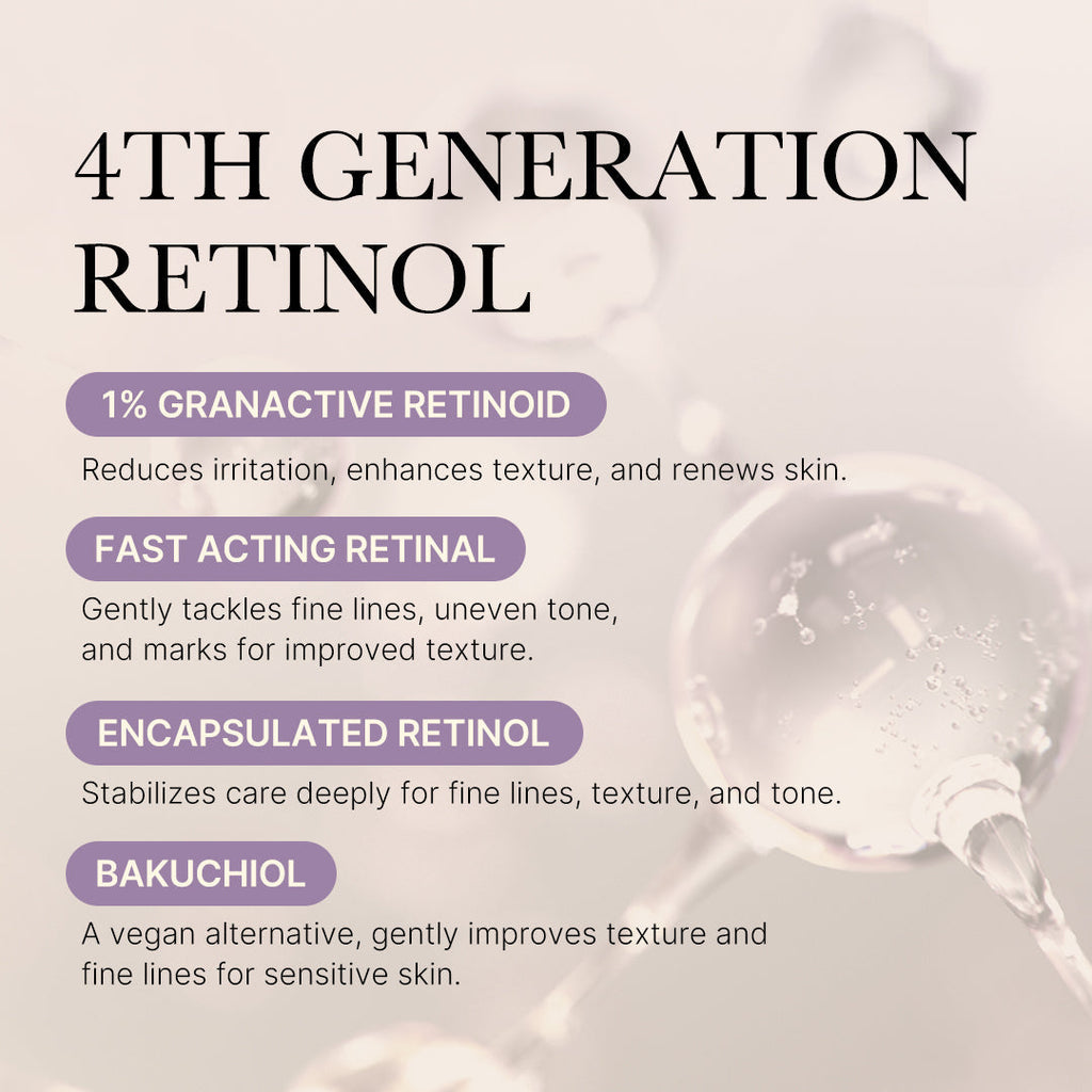 Sérum Rétinol & Bakuchiol Deep Reviving – visuel 3