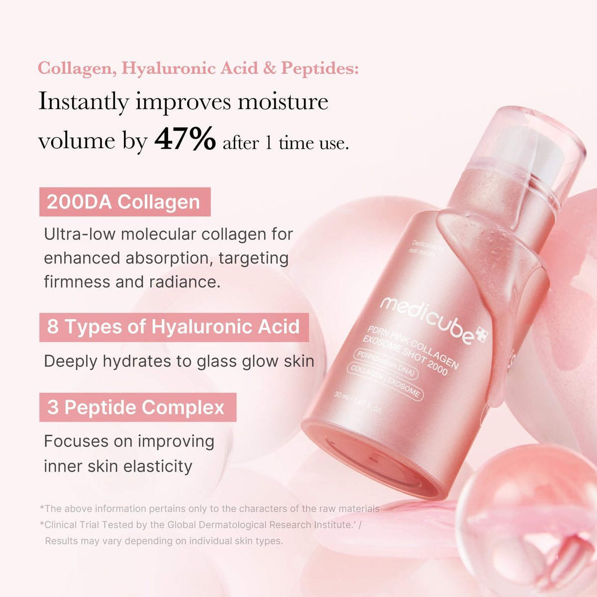 PDRN Pink Collagen Exosome Shot – visuel 2