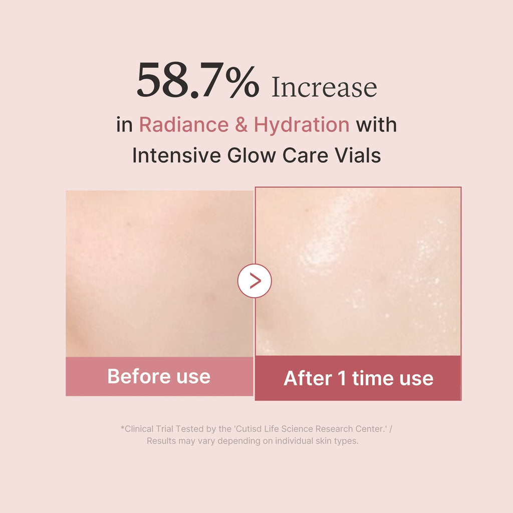 Sérum PDRN Pink One Day – visuel 3