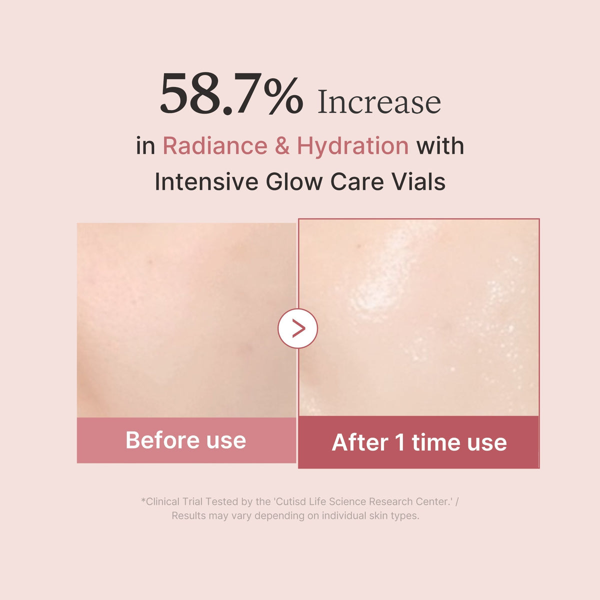 Sérum PDRN Pink One Day – visuel 3