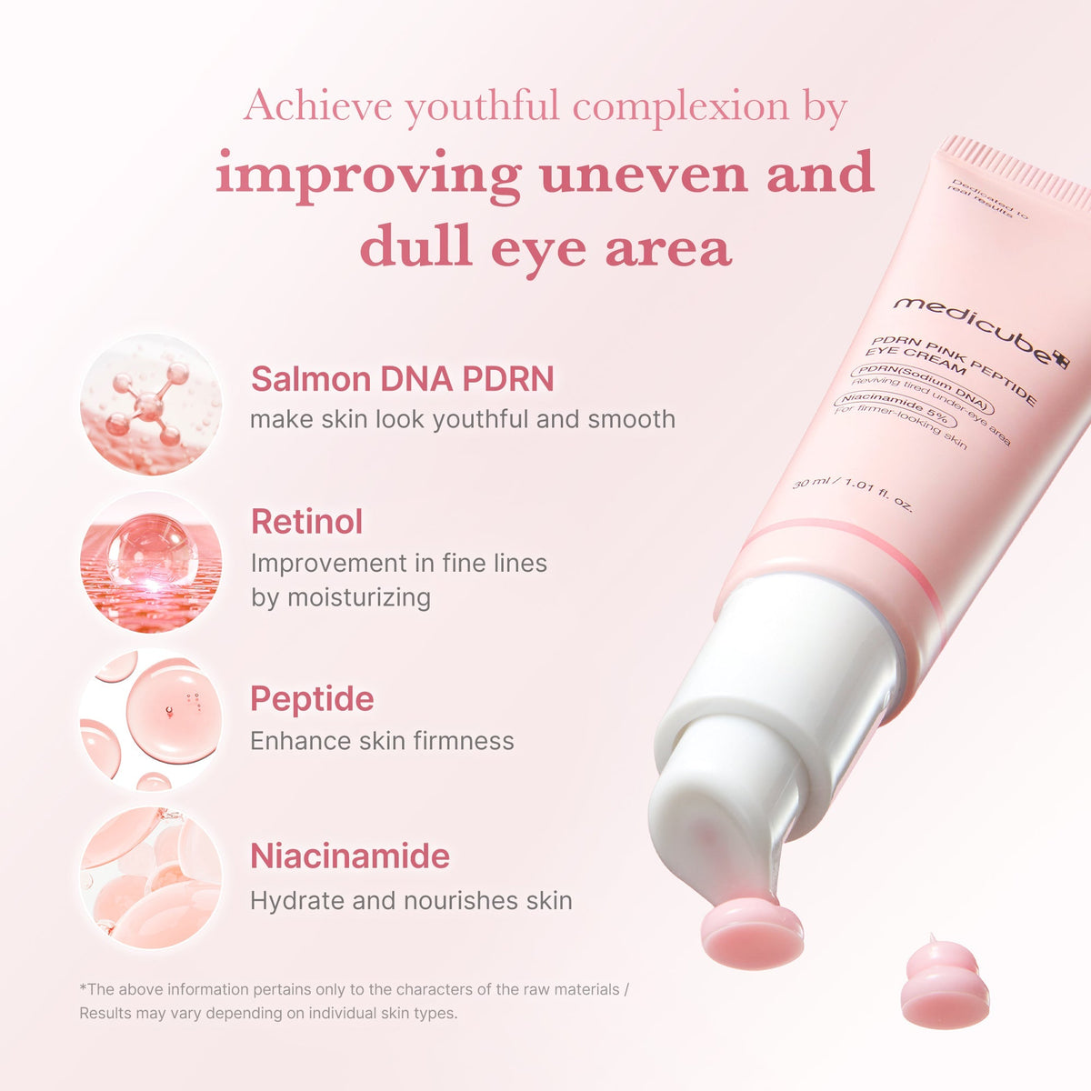 Crème Contour des Yeux PDRN Pink Peptide – visuel 3