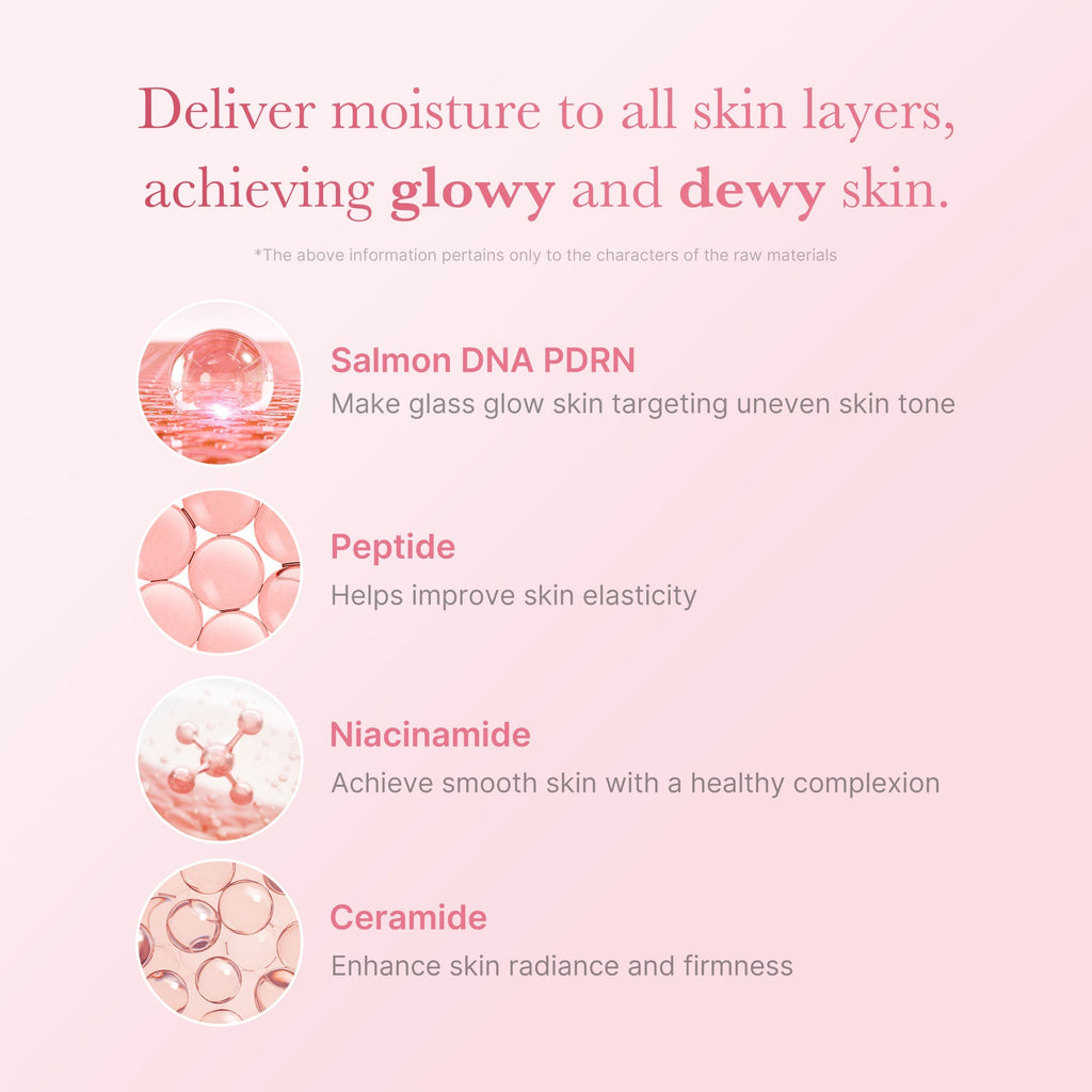 Lotion Lactée PDRN Pink Niacinamide – visuel 3