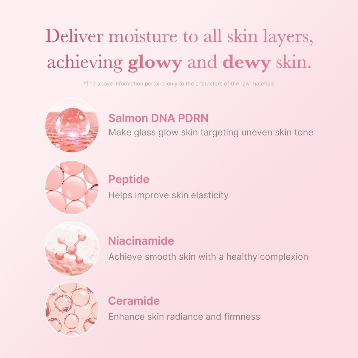 Lotion Lactée PDRN Pink Niacinamide – visuel 3