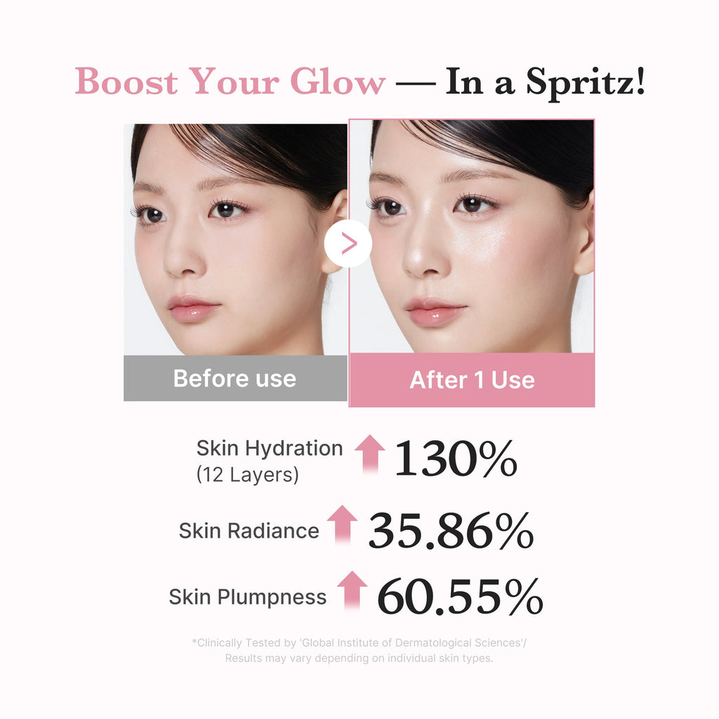 Sérum-Brume Jelly PDRN Pink Collagen Glow – visuel 4