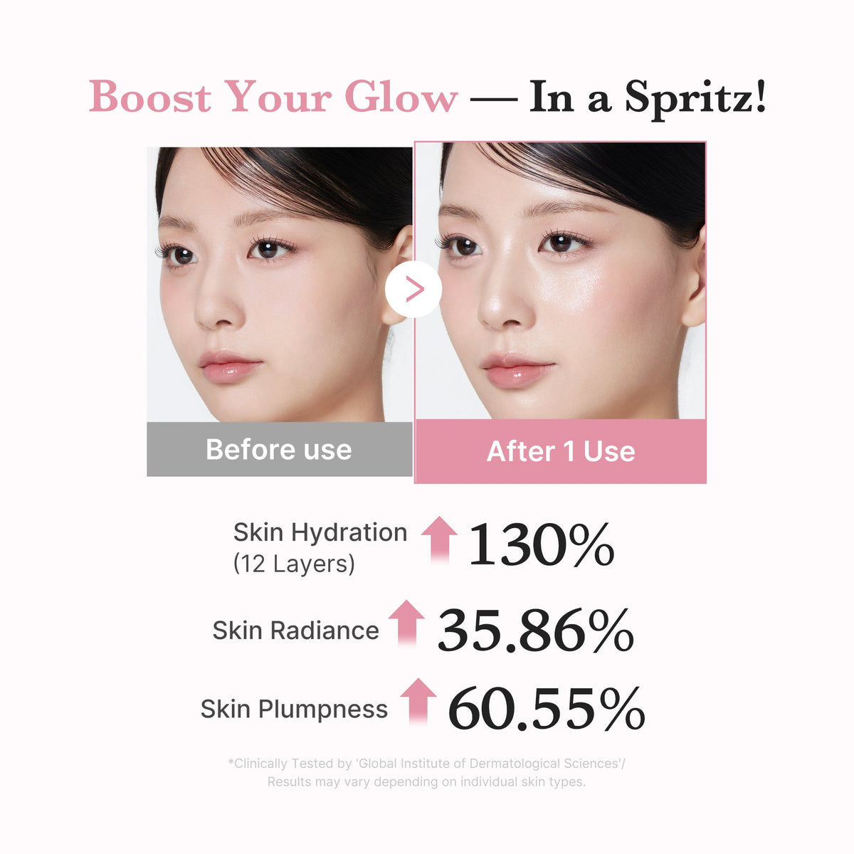 Sérum-Brume Jelly PDRN Pink Collagen Glow – visuel 4