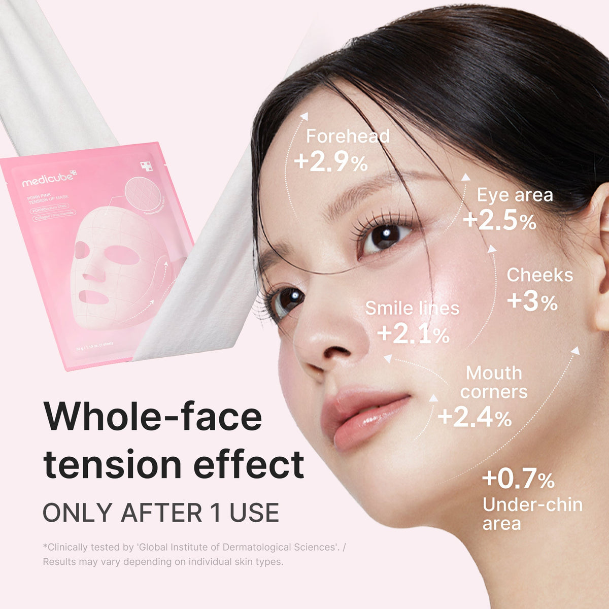 Masque Tenseur PDRN Pink Tension Up – visuel 4