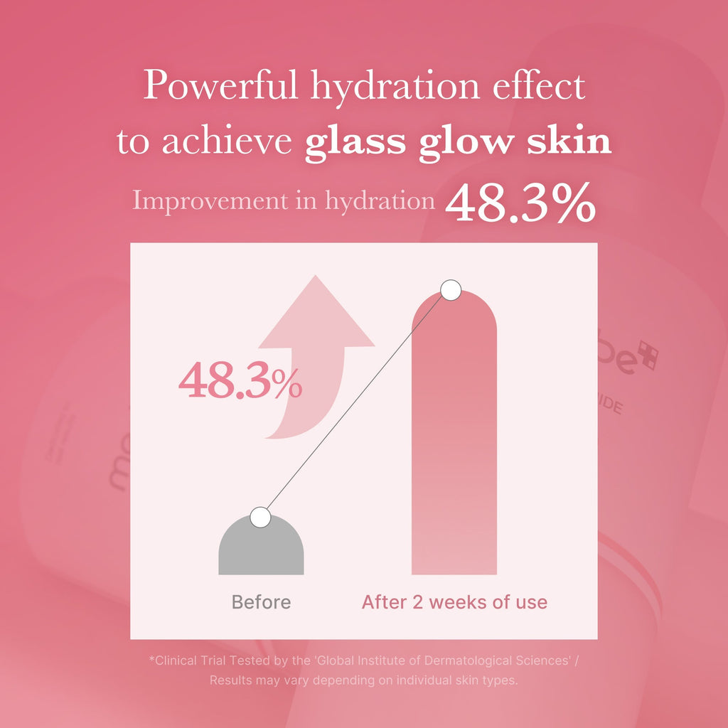 Lotion Lactée PDRN Pink Niacinamide – visuel 4
