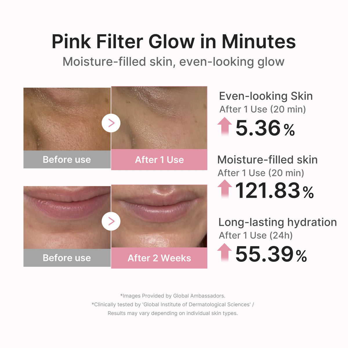 Masque Ampoule PDRN Pink Peptide – visuel 5