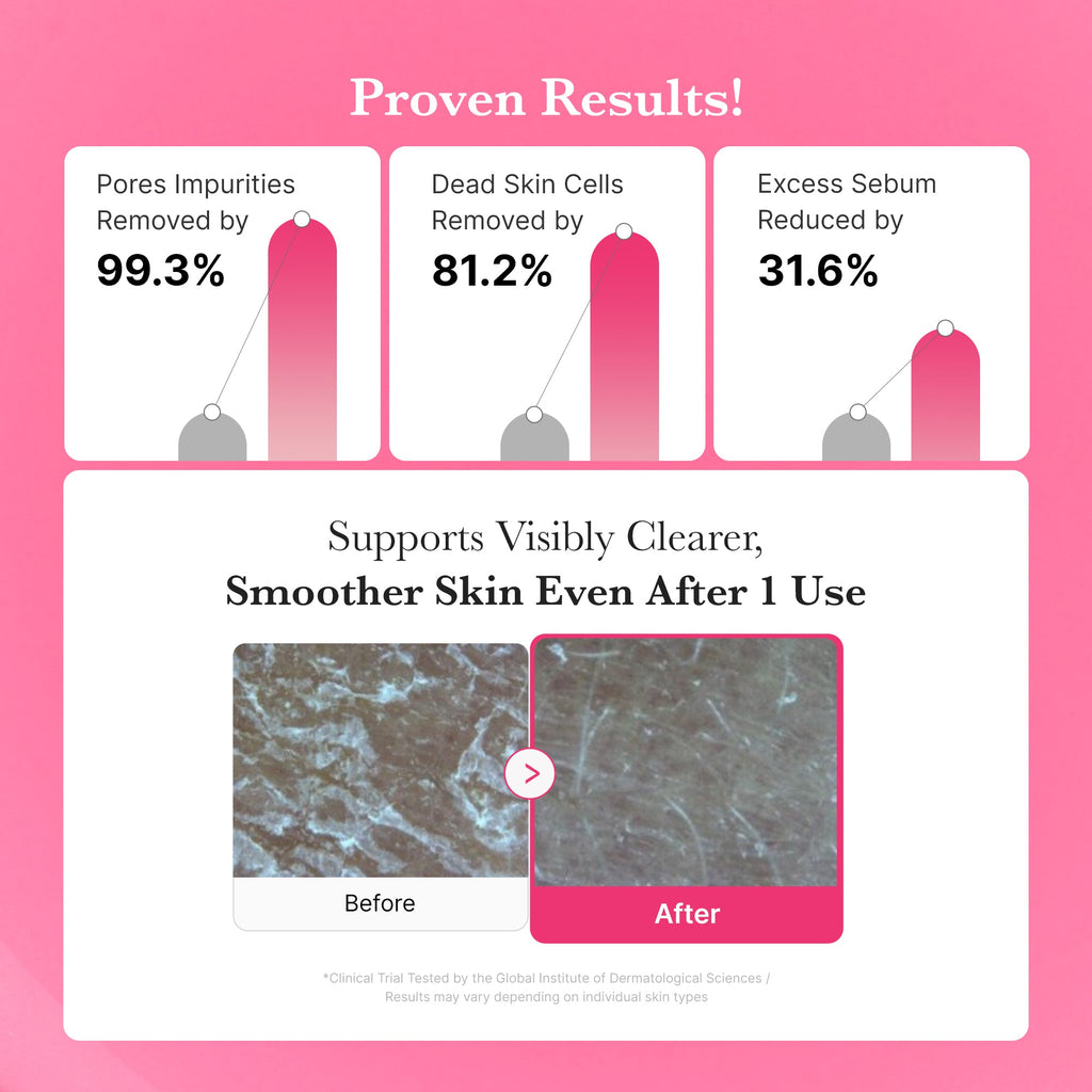 Gel Nettoyant PDRN Pink – visuel 4