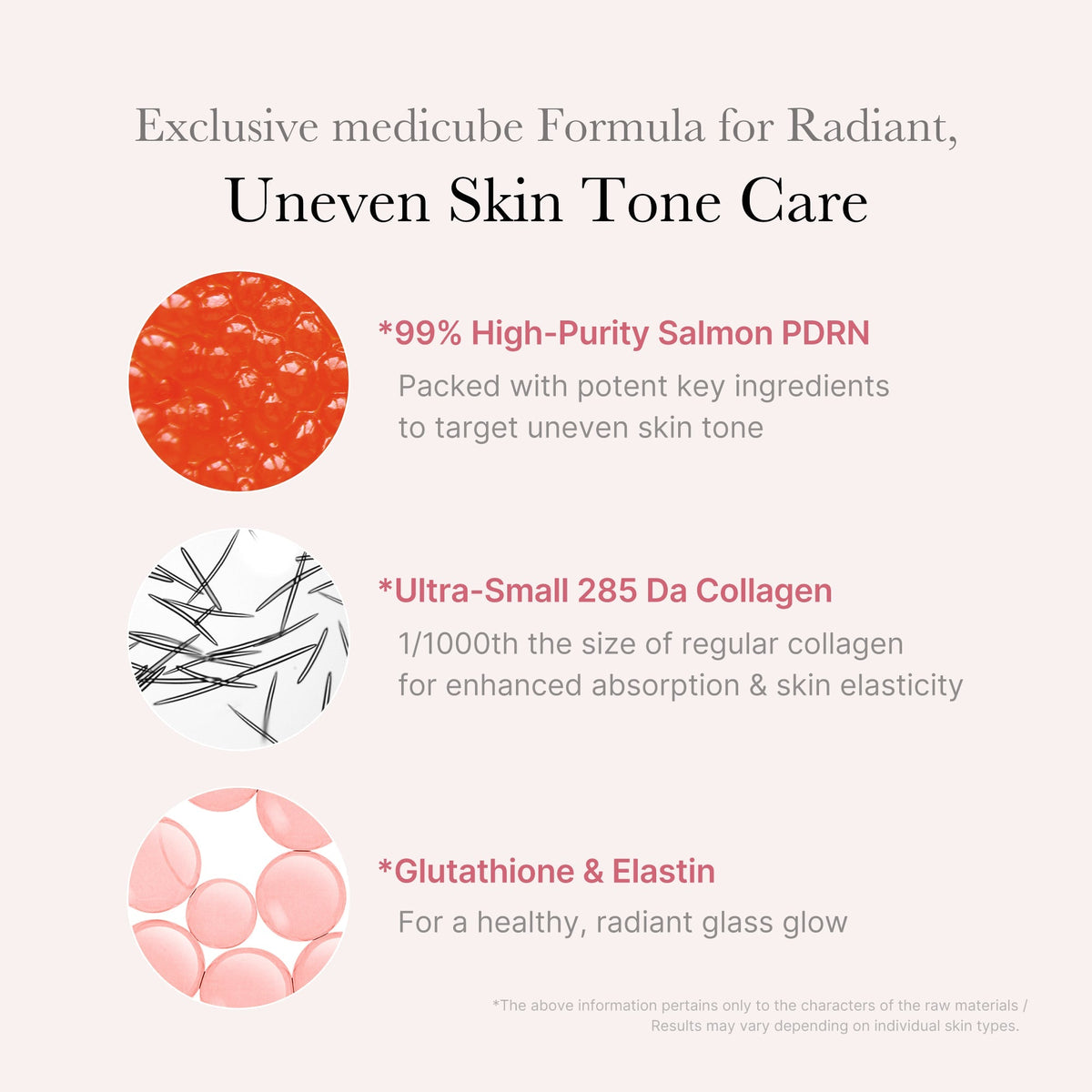 Sérum PDRN Pink One Day – visuel 6