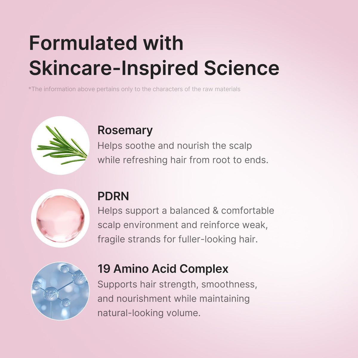 Après-Shampooing Cheveux & Cuir Chevelu Romarin PDRN – visuel 4