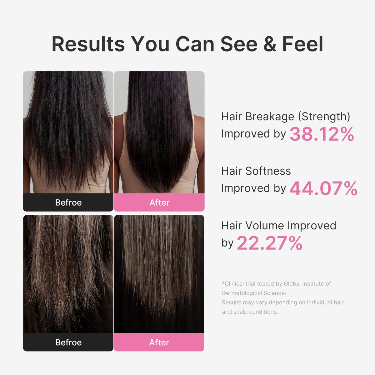 Après-Shampooing Cheveux & Cuir Chevelu Romarin PDRN – visuel 5