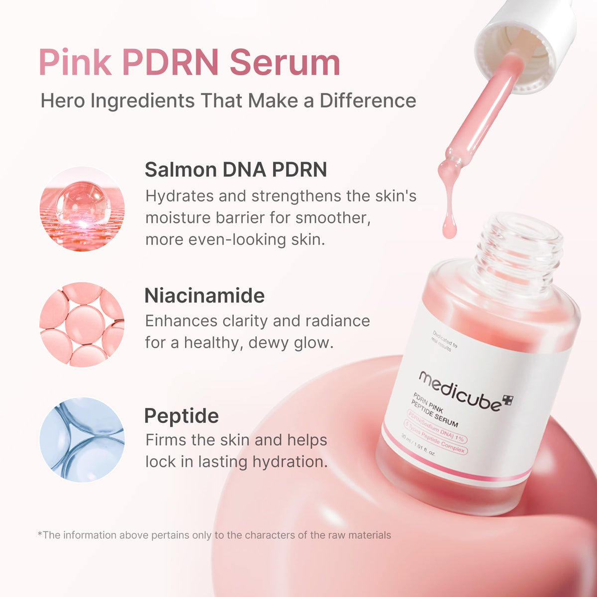 Sérum PDRN Pink Peptide – visuel 3