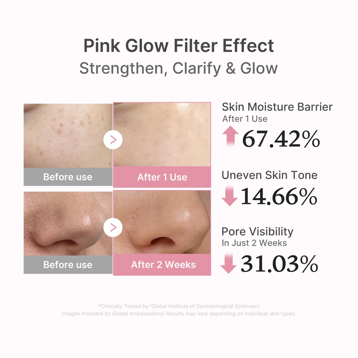 Sérum PDRN Pink Peptide – visuel 4