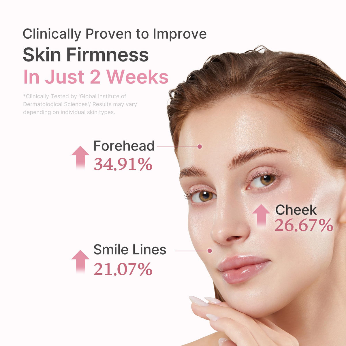Sérum PDRN Pink Peptide – visuel 5