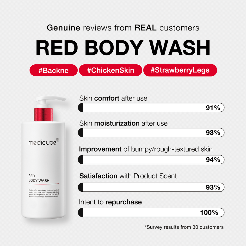 Gel Douche Red – visuel 6